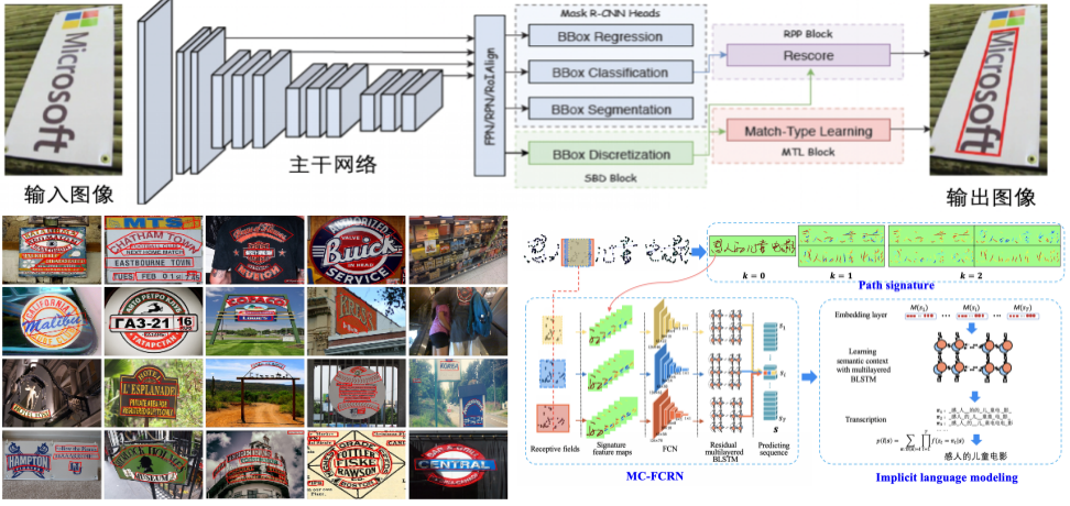 截屏2022-12-06 下午3.22.36.png
