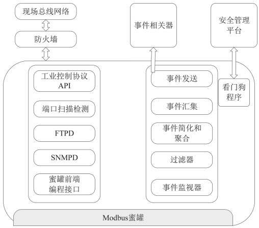 1670209080864171.png image.png