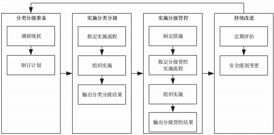 1670209274781839.png image.png