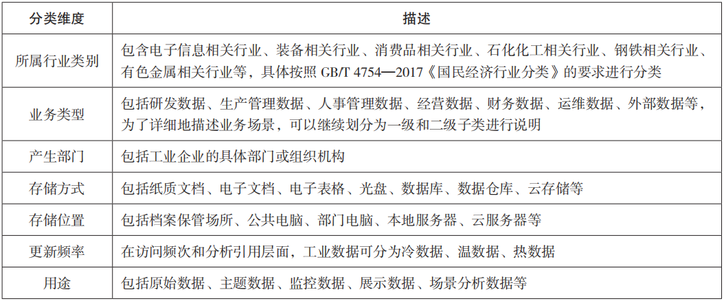1670209309380251.png image.png