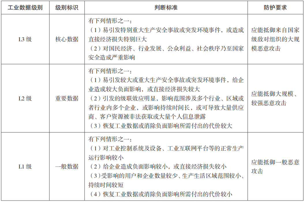 1670209402996770.png image.png