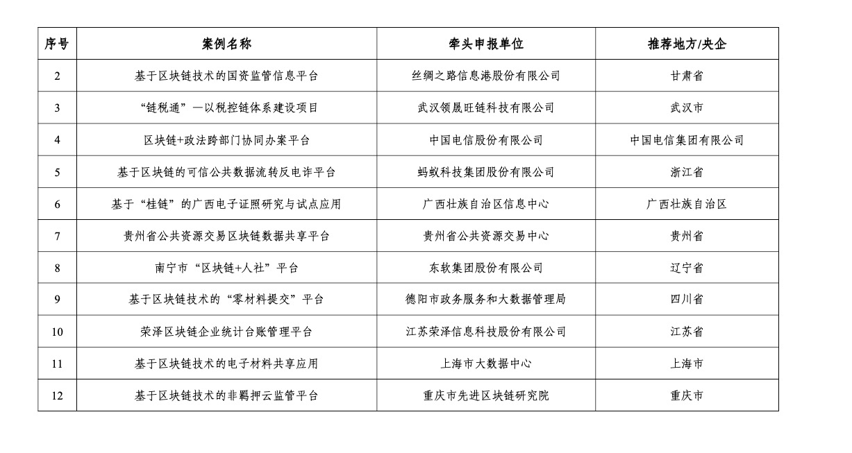 B90FFD9F-AE6D-4FDB-B830-AFE4D710C5F2.png