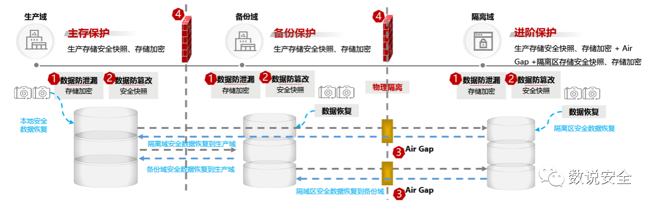 1678107416677710.png image.png