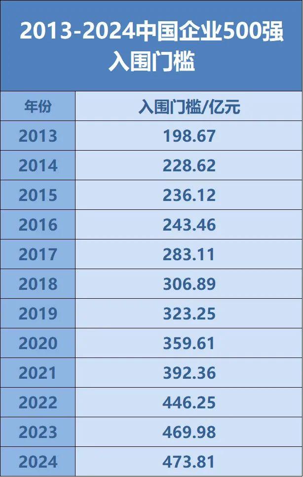 门槛.jpg