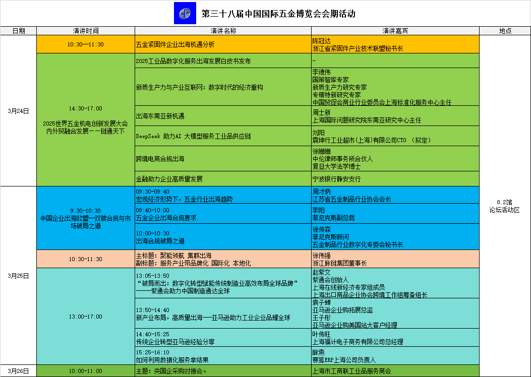 副本第三十八届展会“主题论坛”时间表V3.png