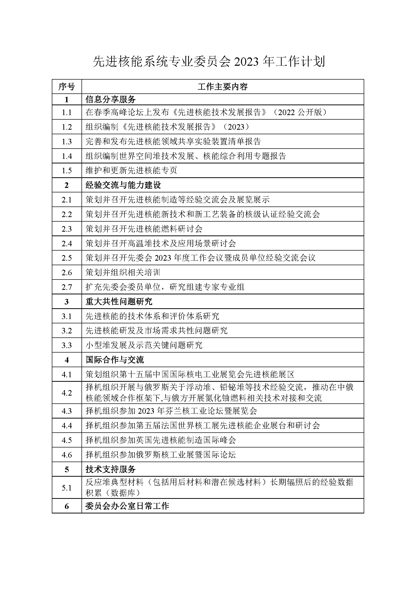 委员会年度工作计划（2021-2023）_页面_3.jpg