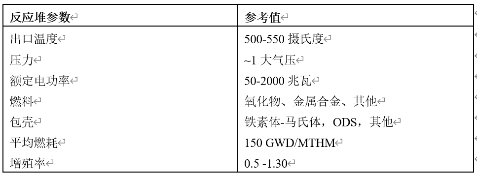 1628769990259928.png