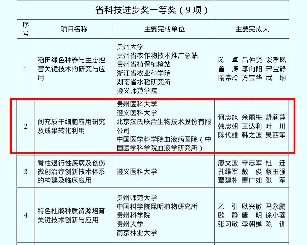 汉氏联合.jpg
