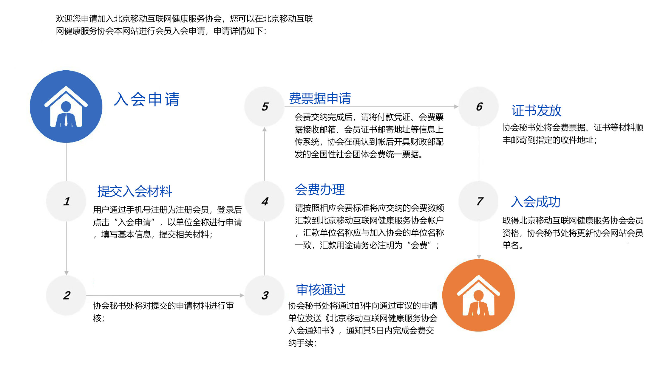 会员须知.jpg
