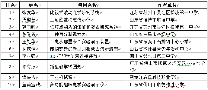 IMG20180424_153741.png