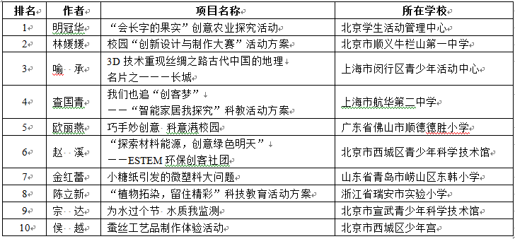 IMG20180424_153817.png