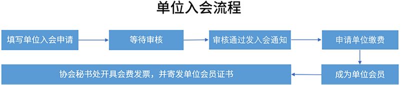ruhui2.png