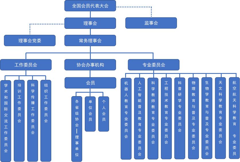 f0c70f5045f04edfa37c21d89d0a8ee6.png