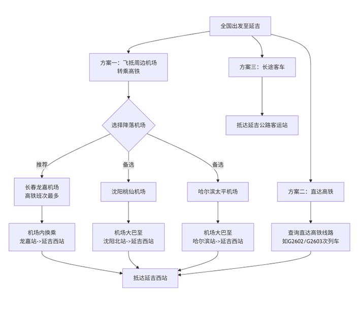 20251016-5-1.png