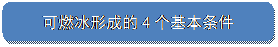 圓角矩形: 可燃冰形成的4個(gè)基本條件