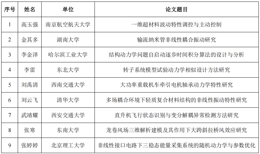 学生.png