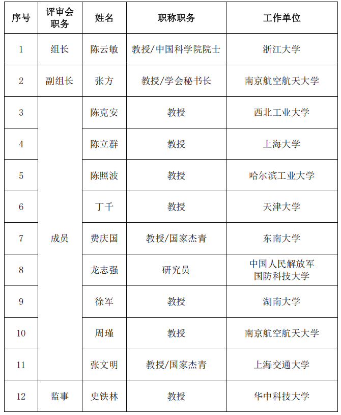 评委.png