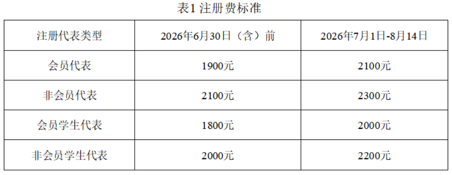 表1 注册费标准.png