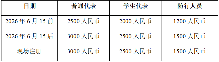 会议注册及缴费.png