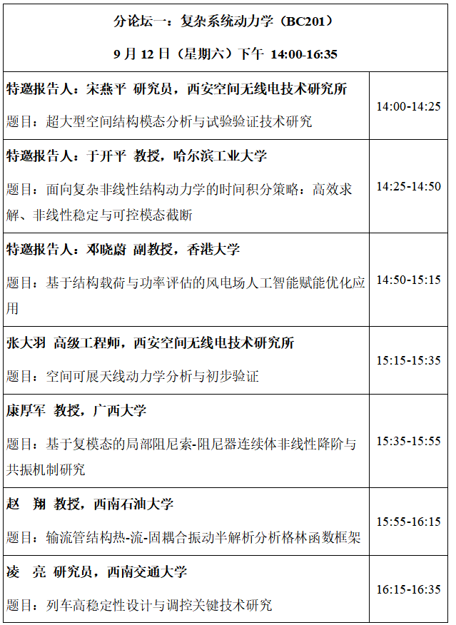 1788516234959094.png 分论坛1.png