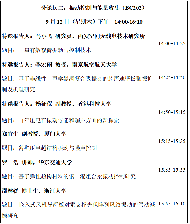 1788516241602953.png 分论坛2.png