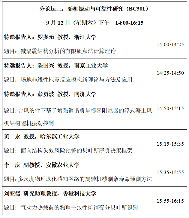1788516250808417.png 分论坛3.png