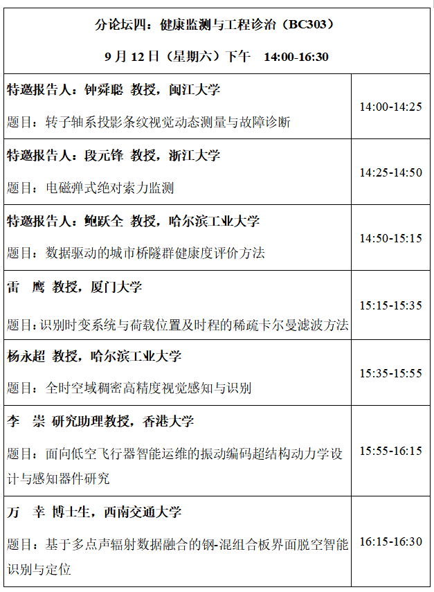 1788516257943417.png 分论坛4.png