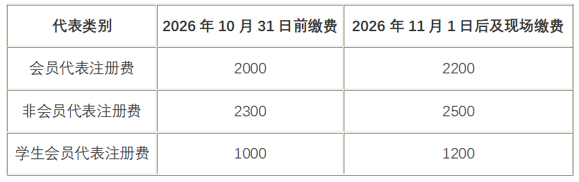 收费.png