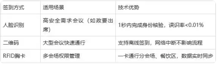 1754115419199981.png 图片.png