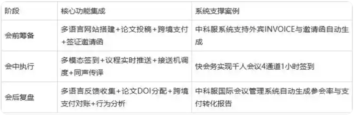 1754115465728377.png 图片.png