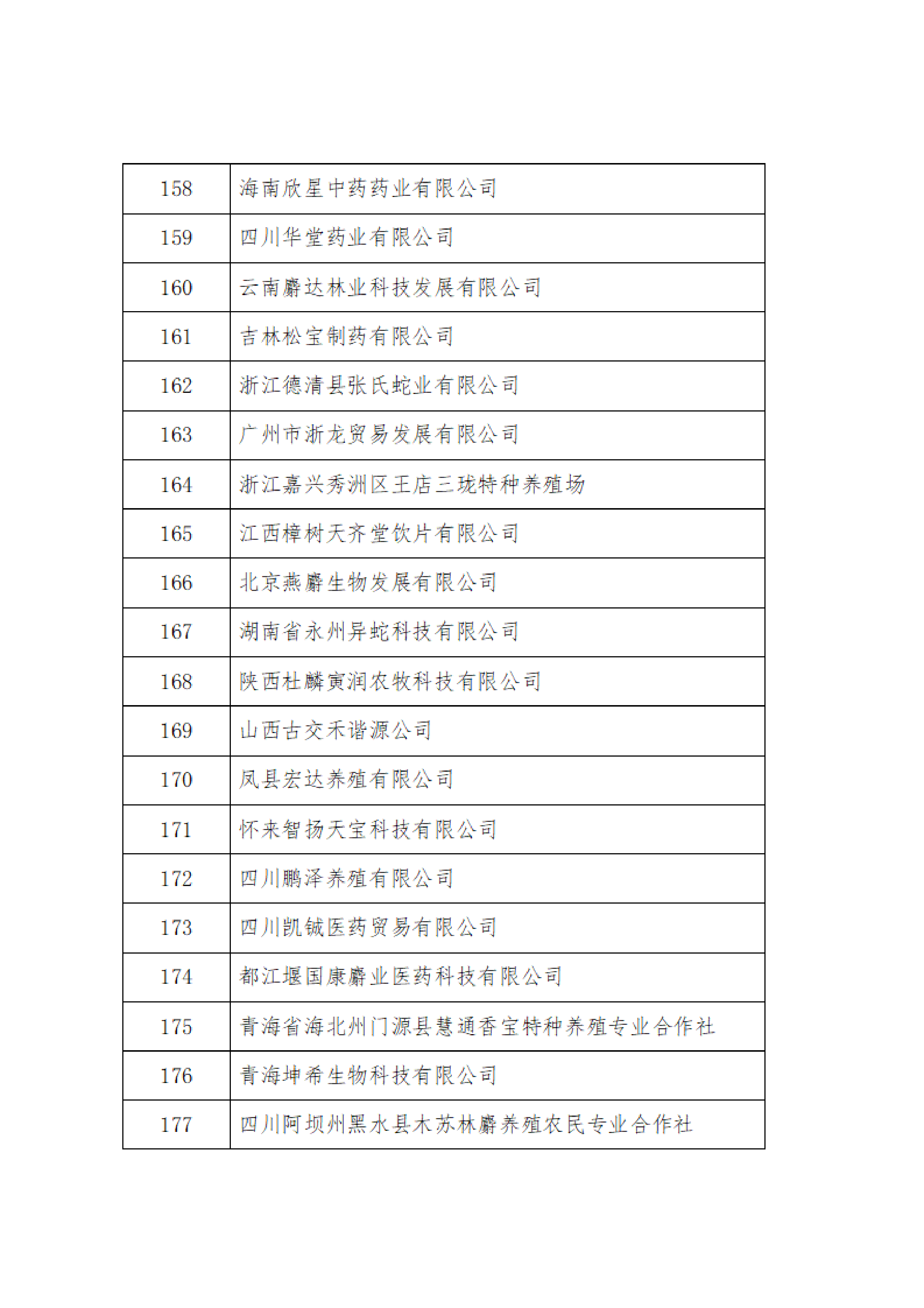 2024年度中国中药协会新增会员的公告_09.png