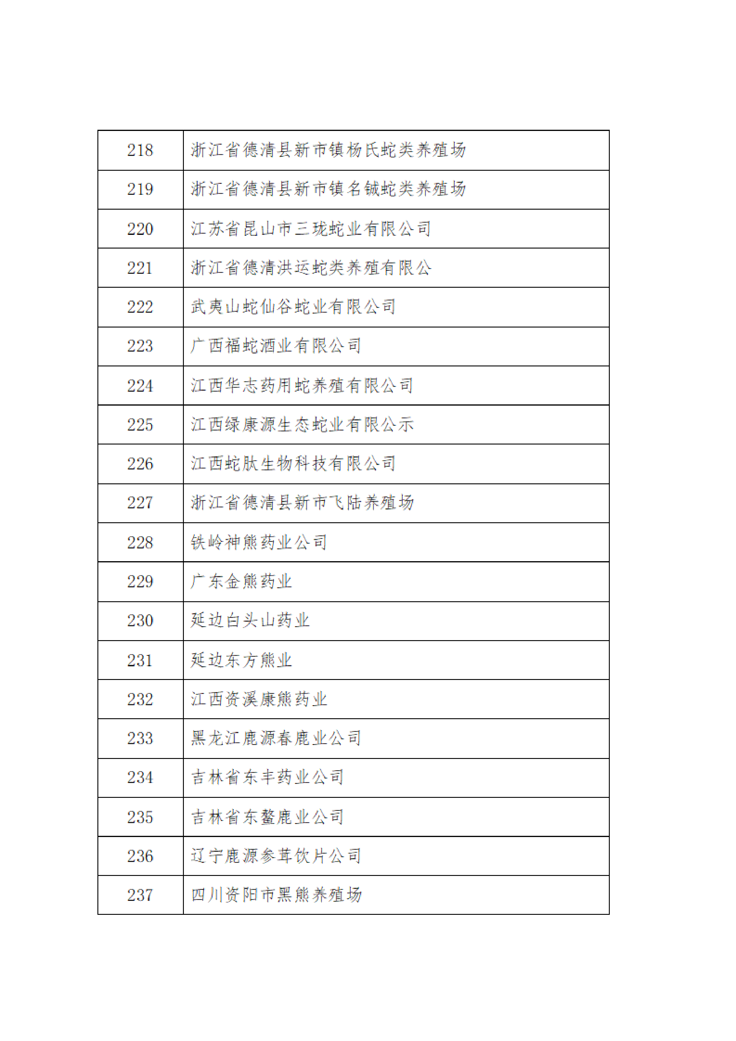 2024年度中国中药协会新增会员的公告_12.png