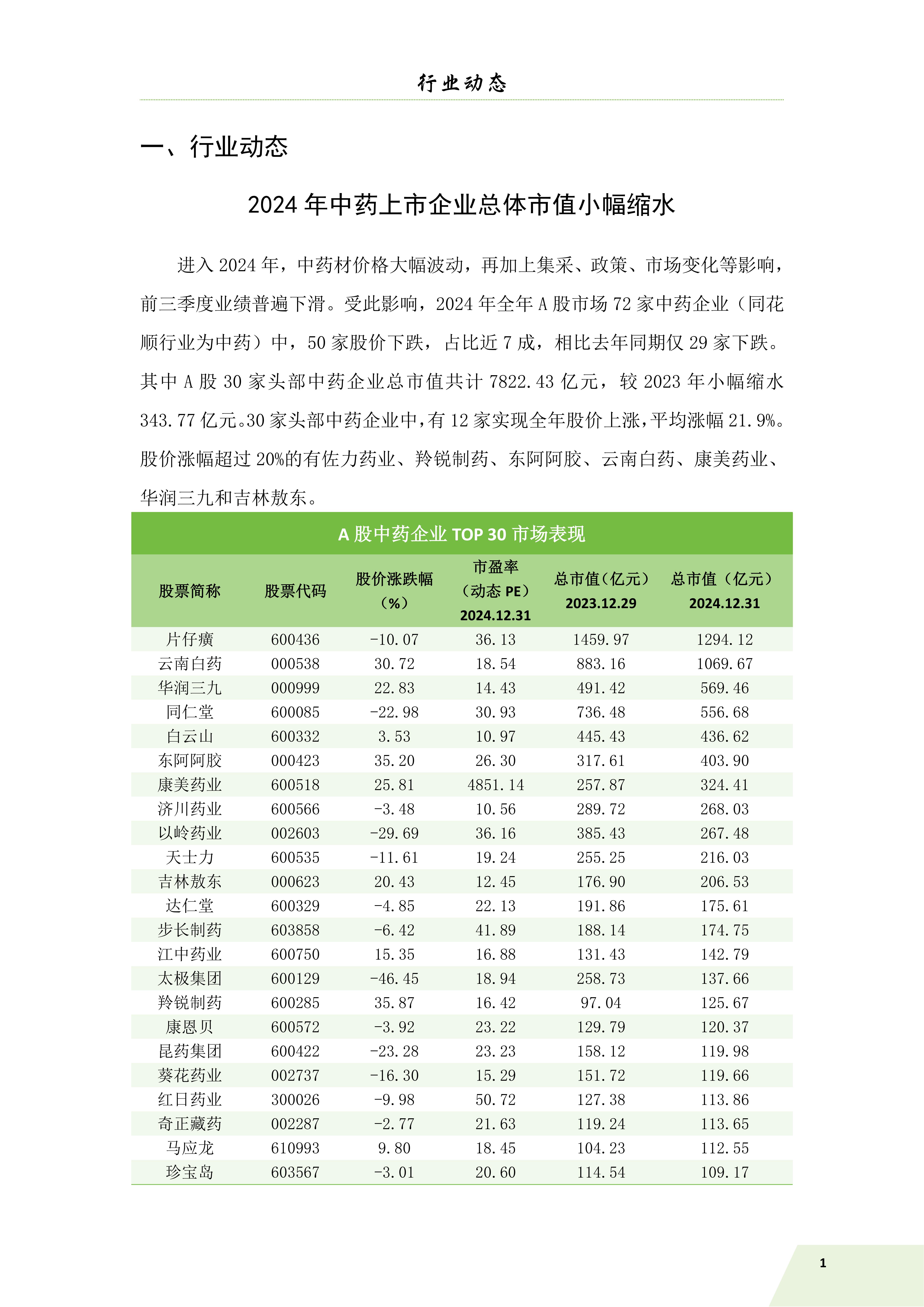信息简讯 25.1.25 出血_03.jpg