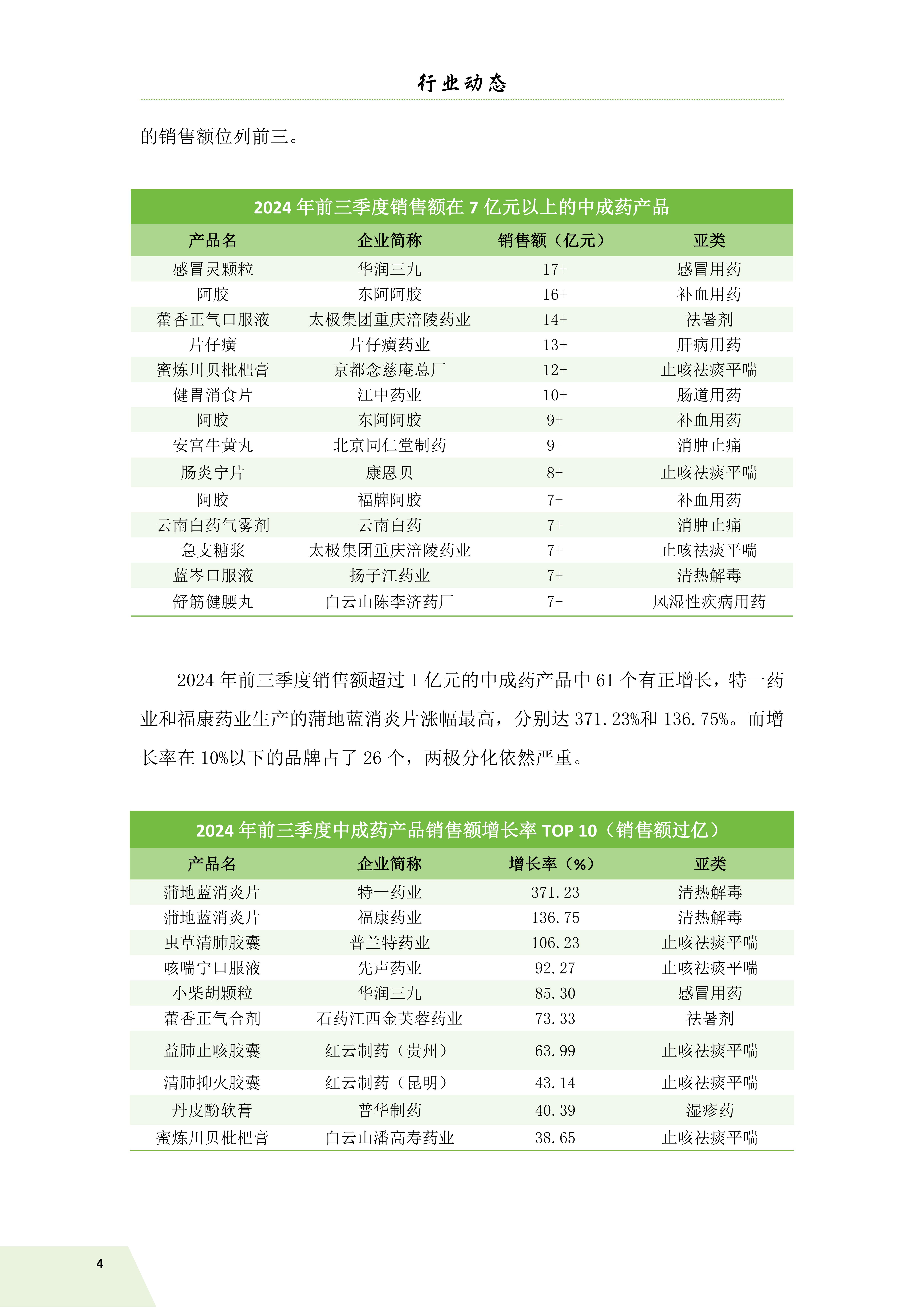 信息简讯 25.1.25 出血_06.jpg