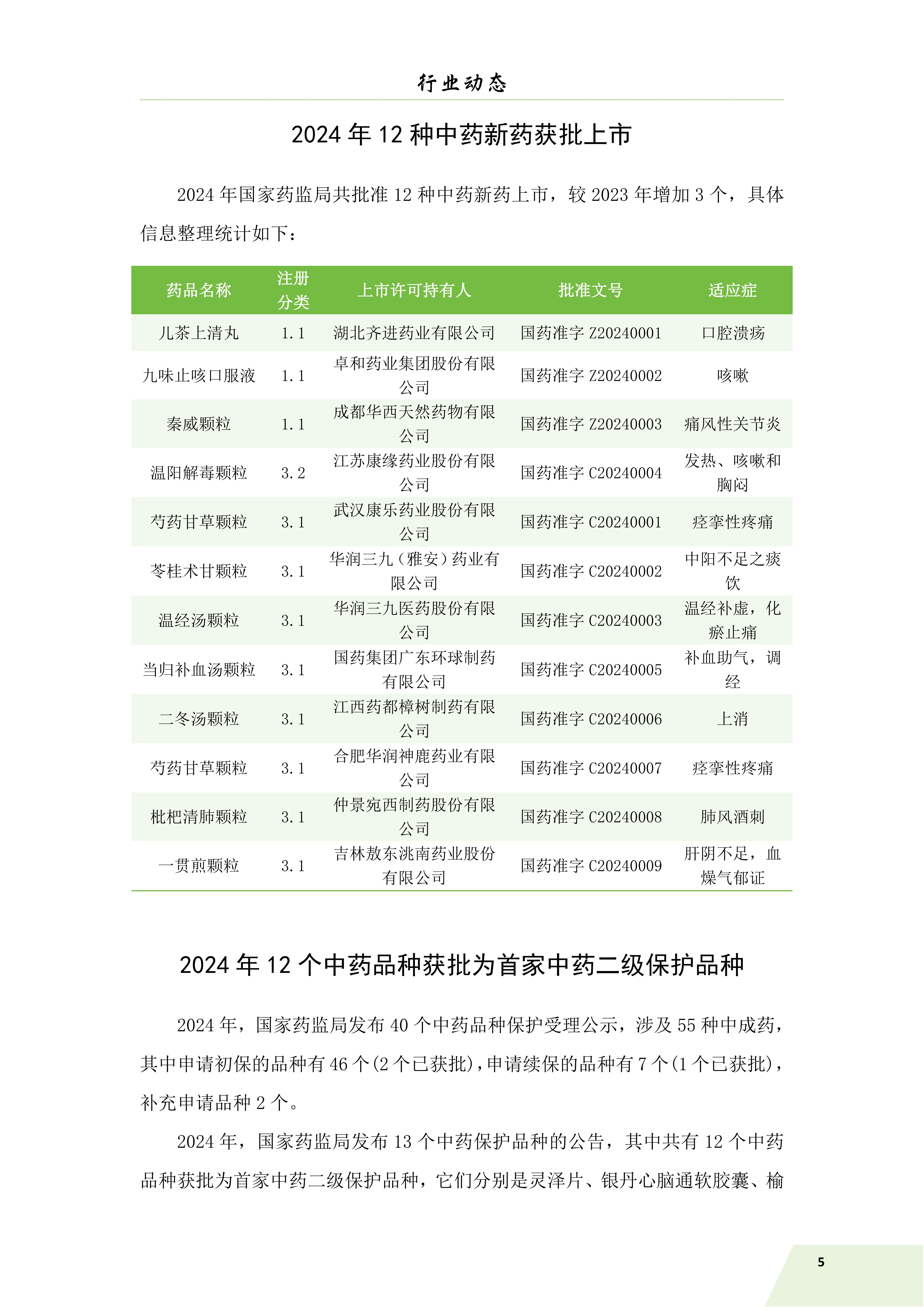 信息简讯 25.1.25 出血_07.jpg