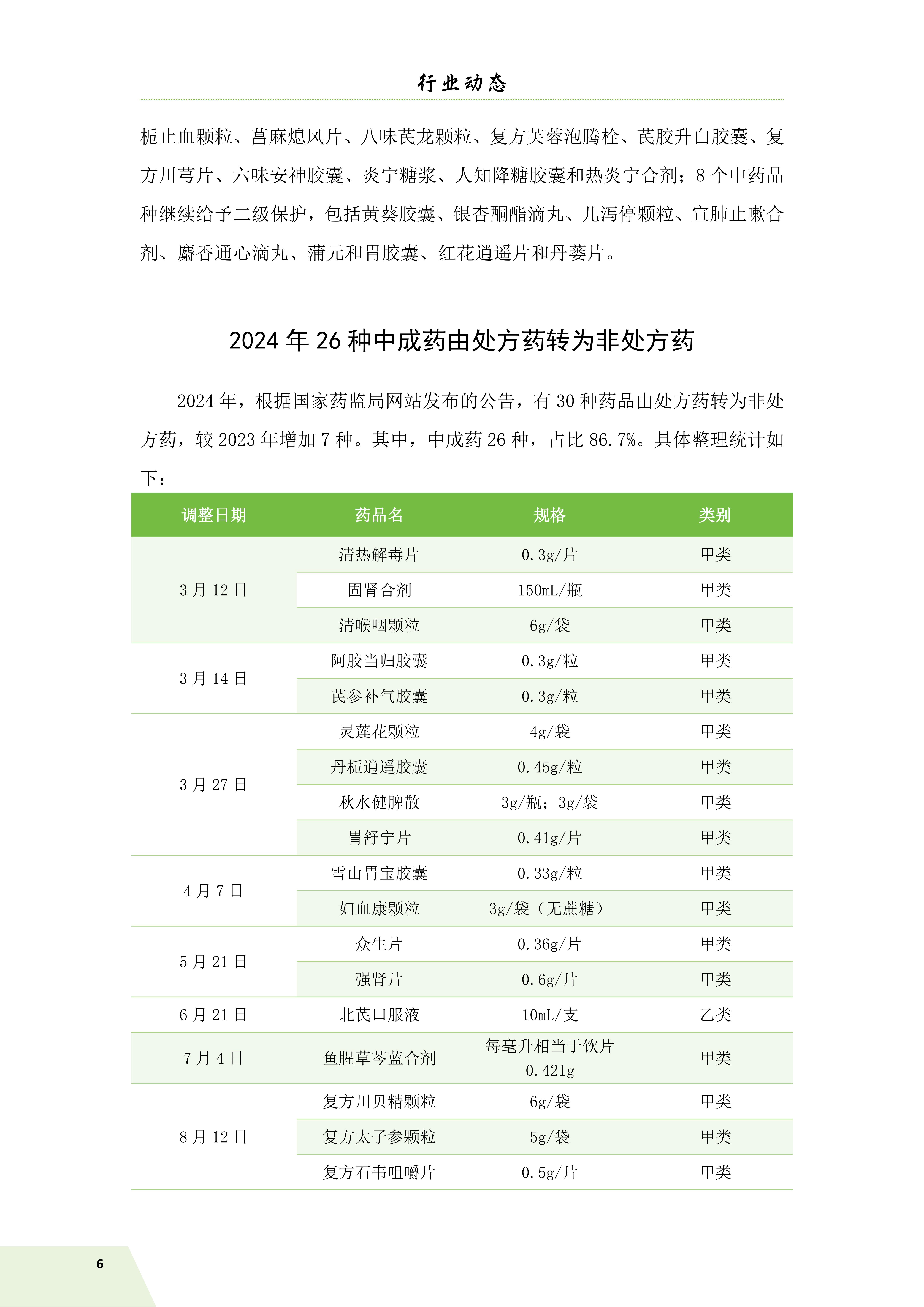 信息简讯 25.1.25 出血_08.jpg