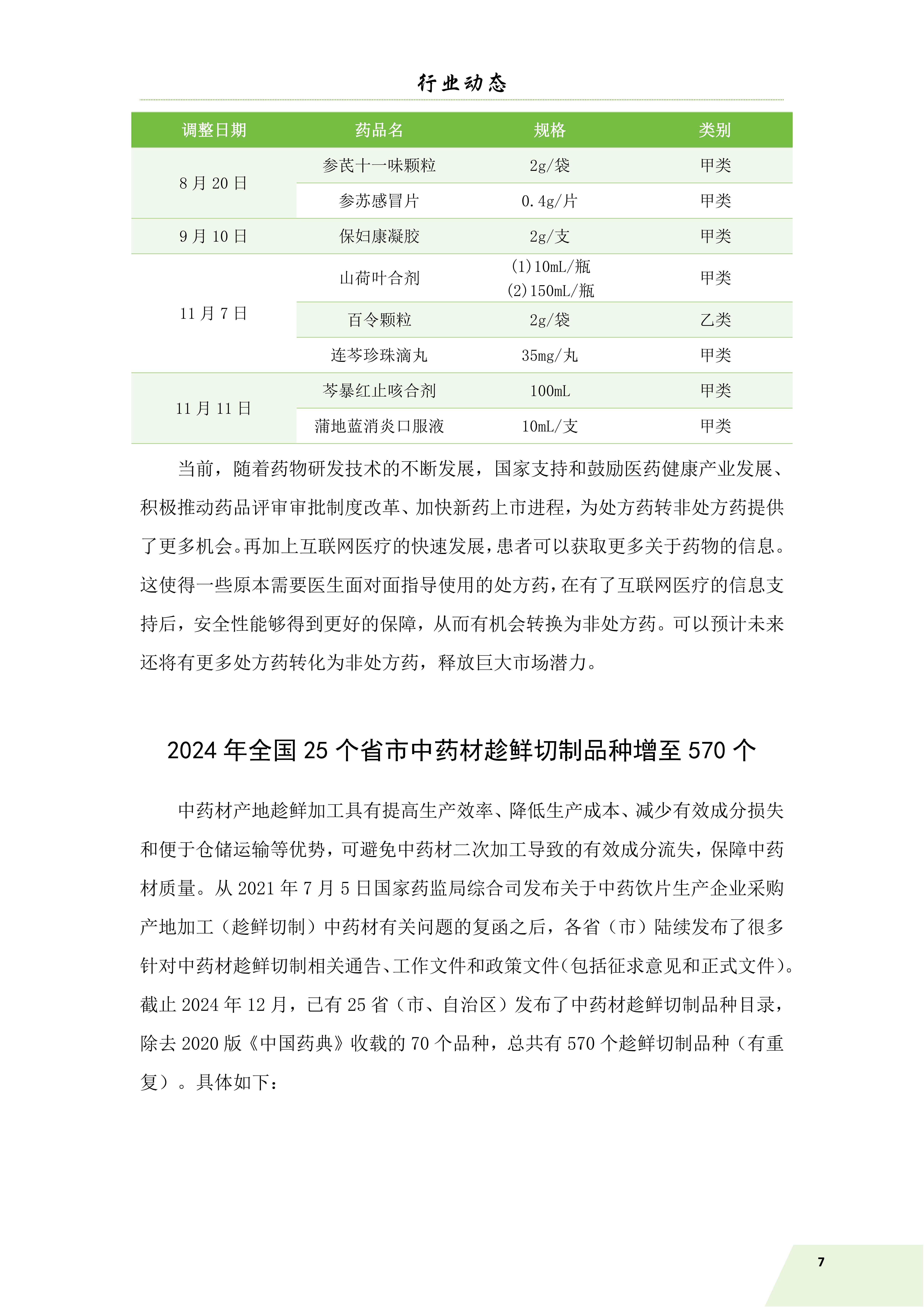 信息简讯 25.1.25 出血_09.jpg