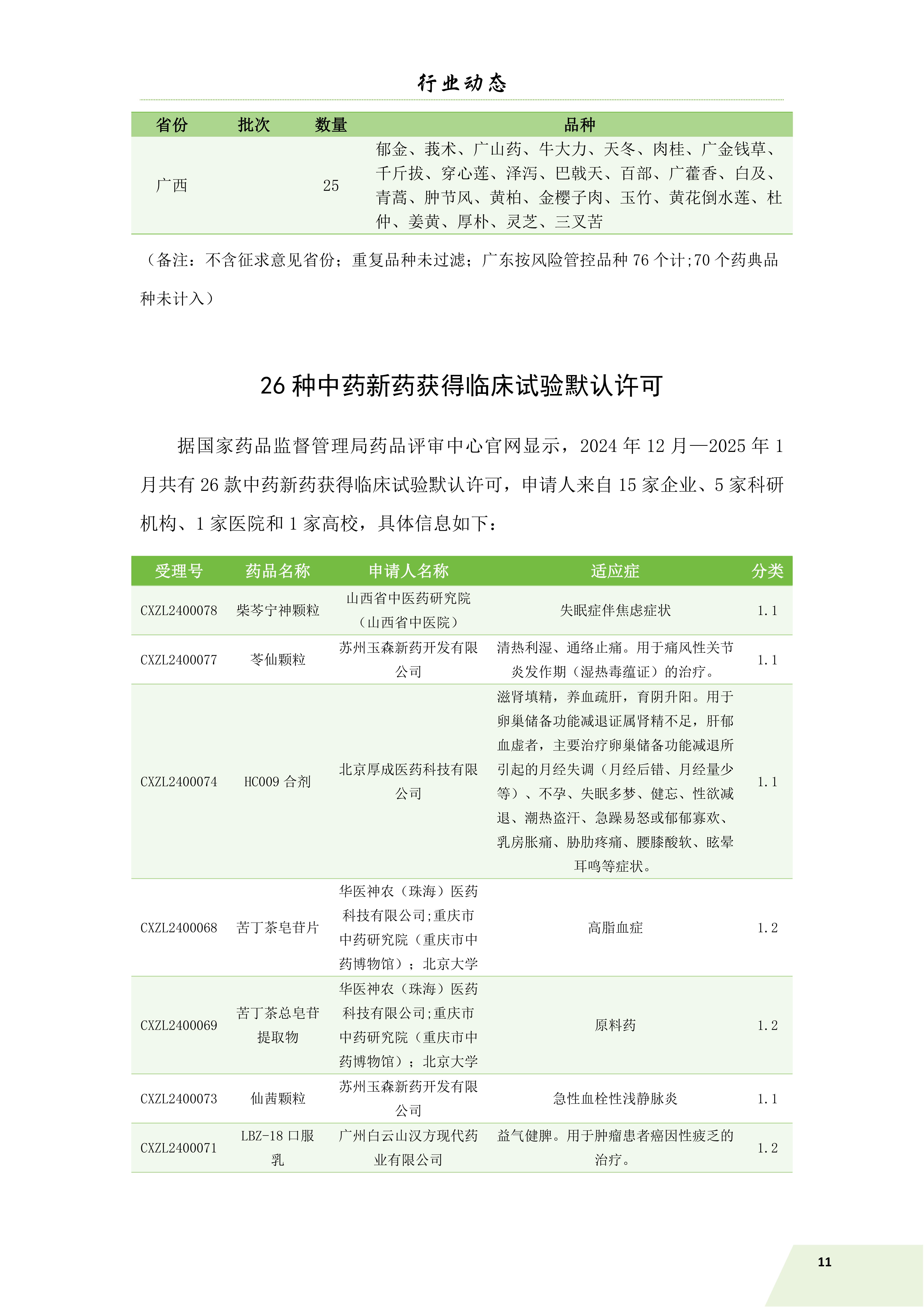 信息简讯 25.1.25 出血_13.jpg