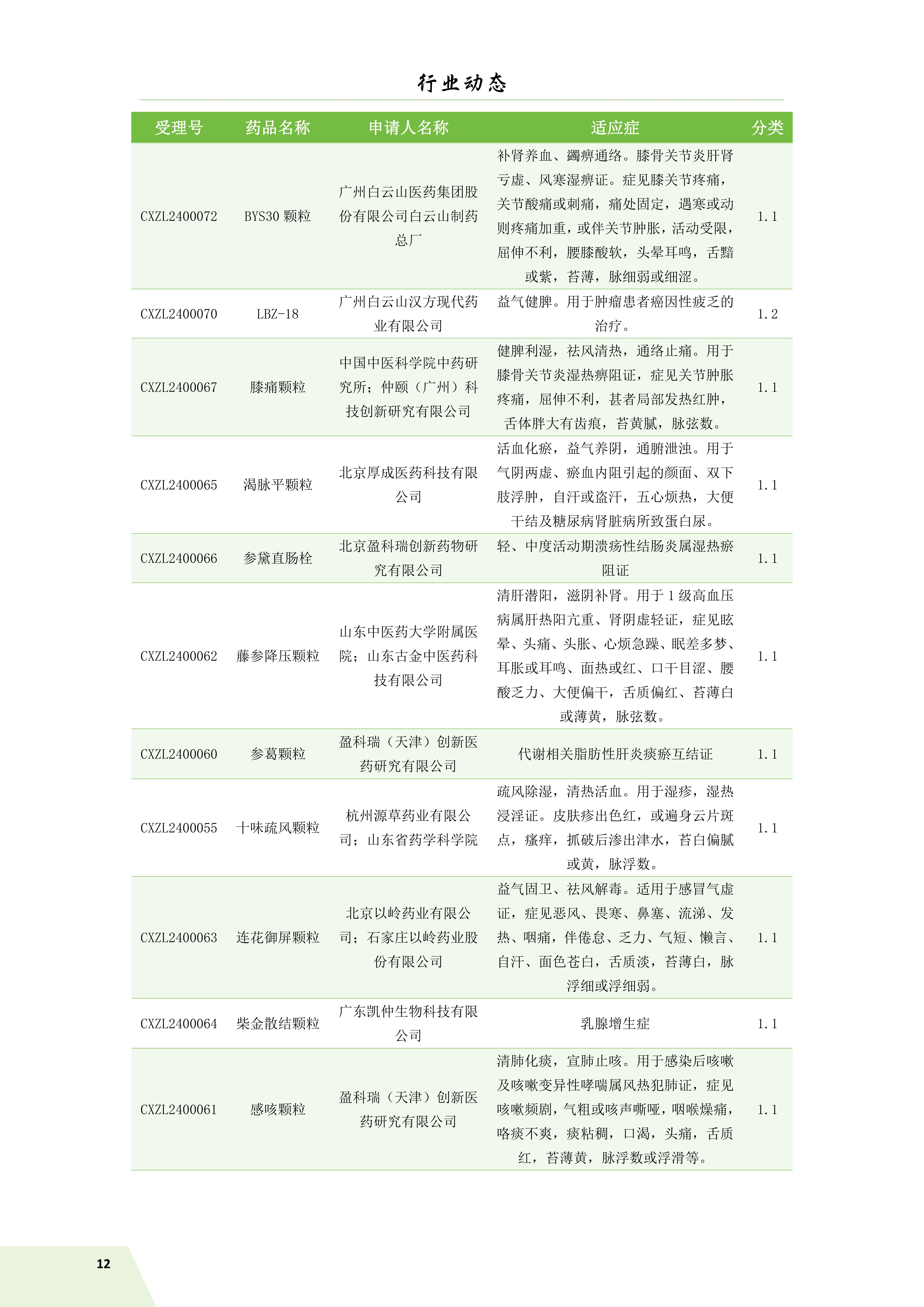 信息简讯 25.1.25 出血_14.jpg