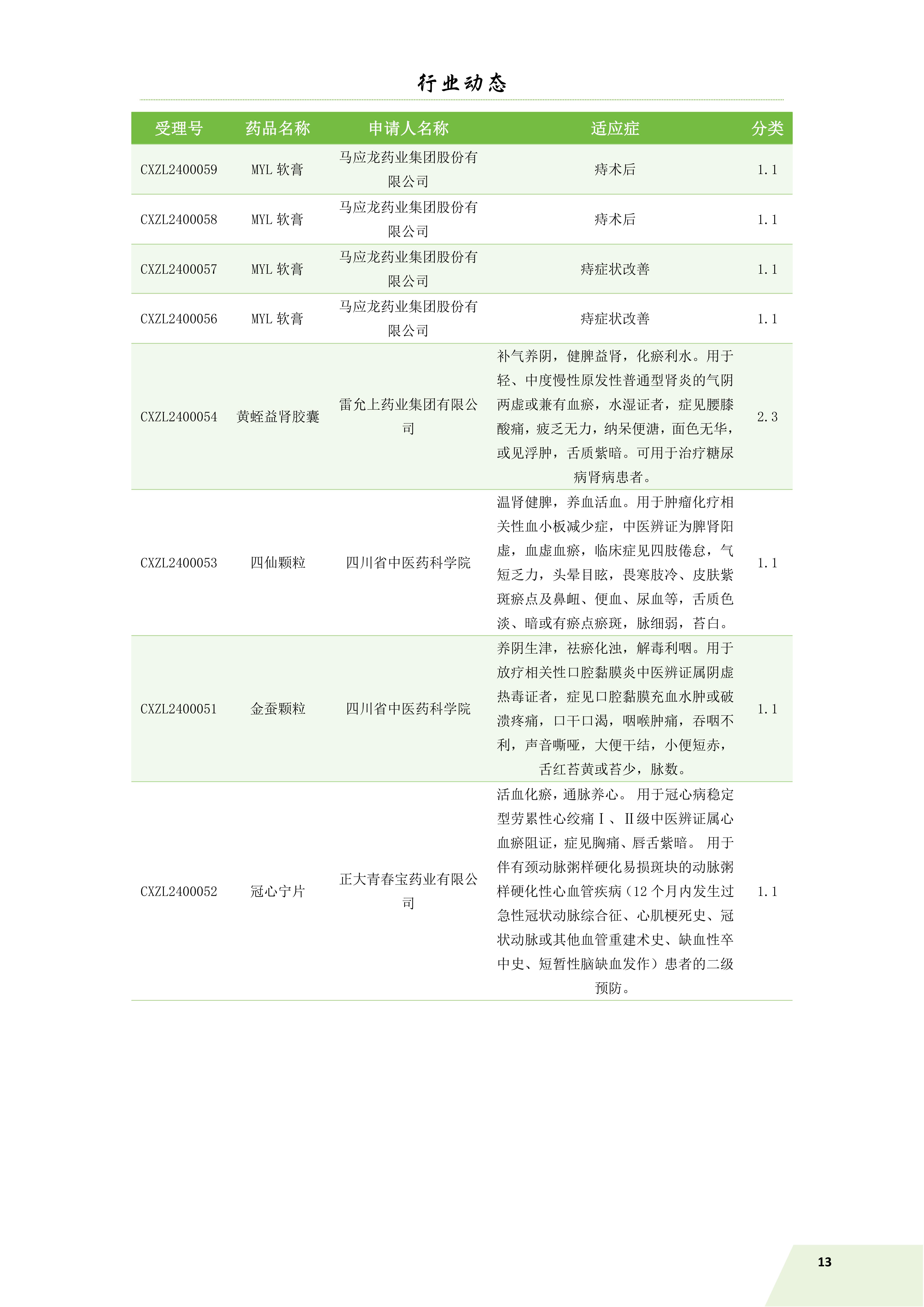 信息简讯 25.1.25 出血_15.jpg