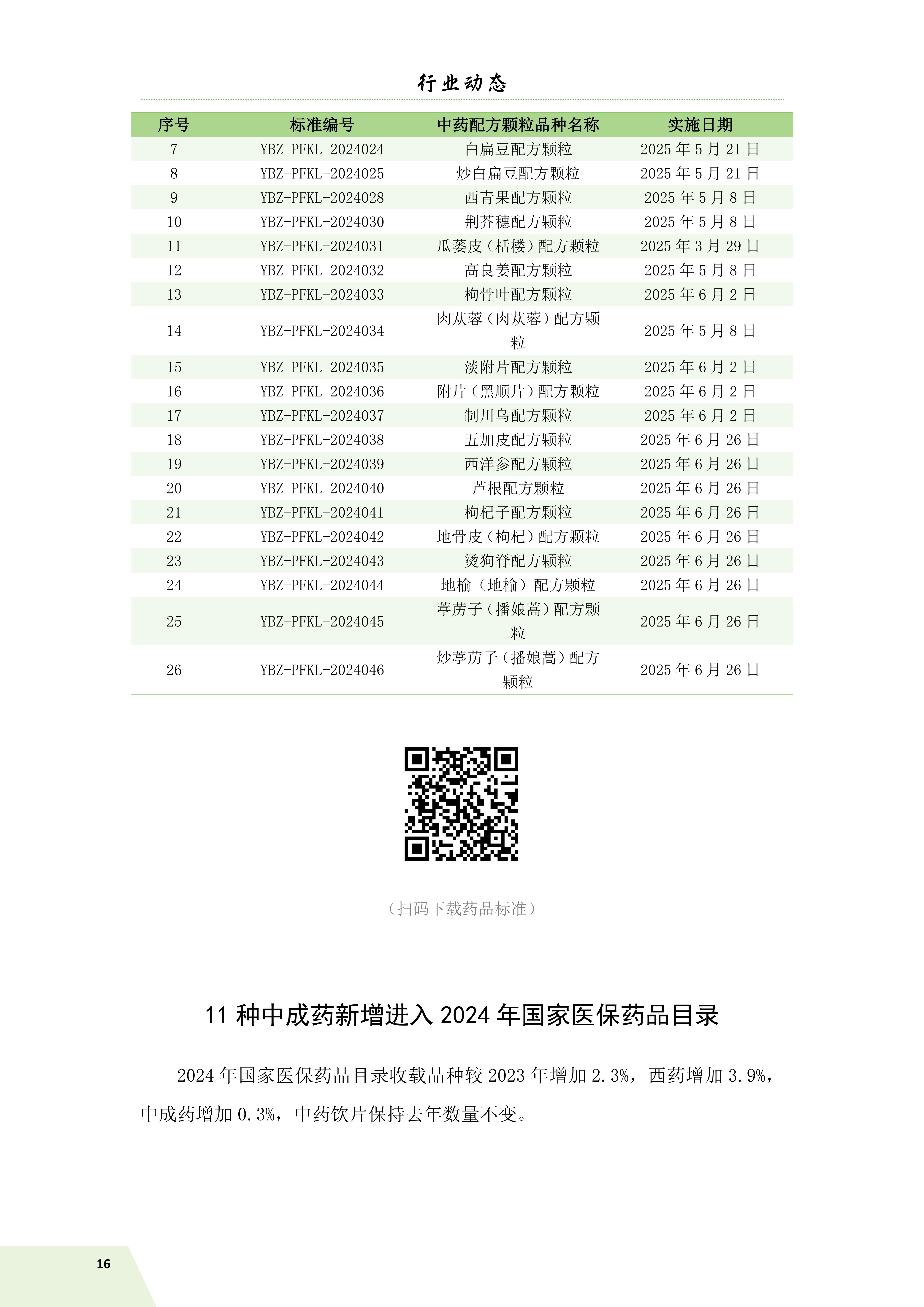 信息简讯 25.1.25 出血_18.jpg