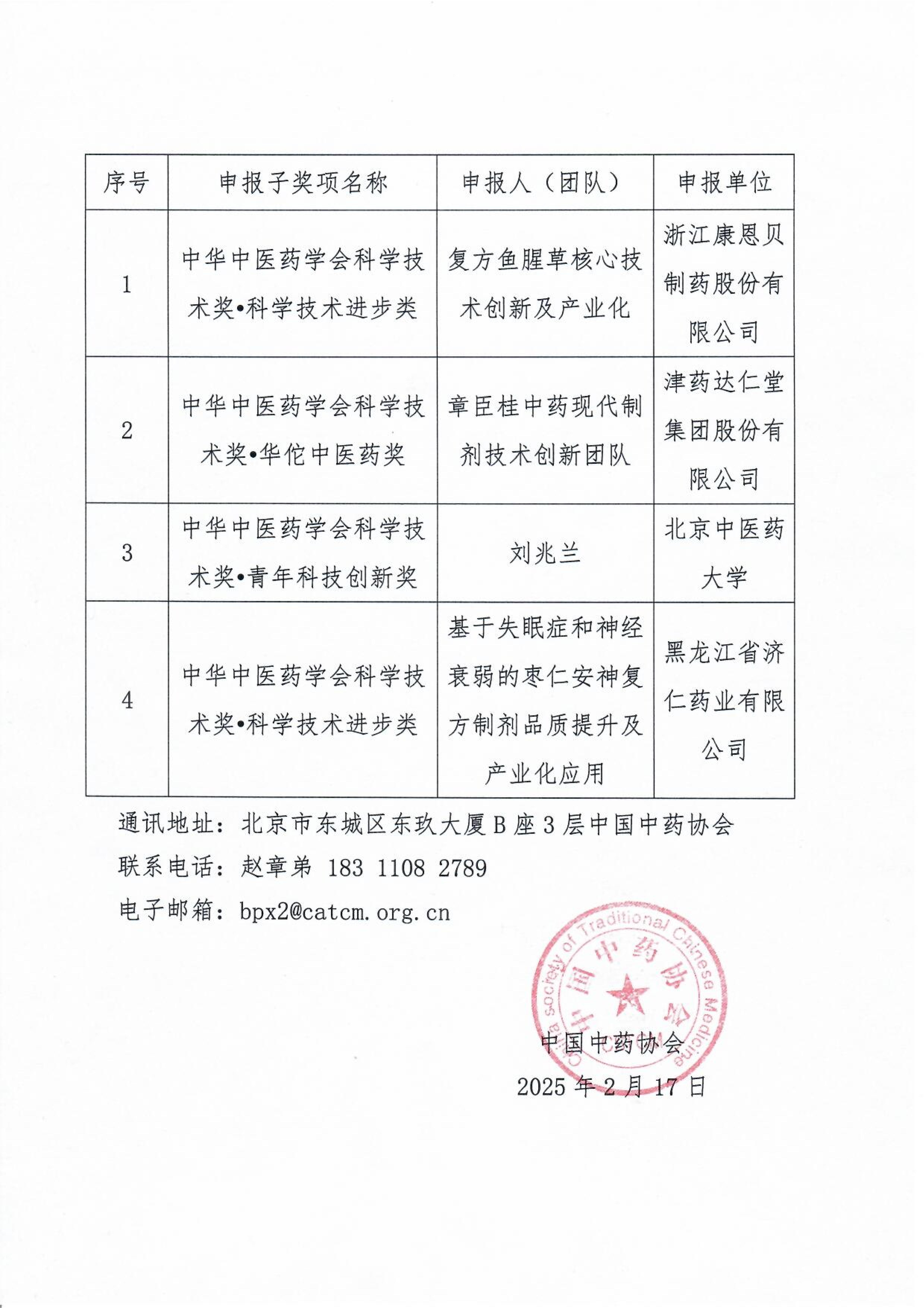 关于拟推荐2025年度中华中医药学会科学技术奖参评项目的公示_01.jpg