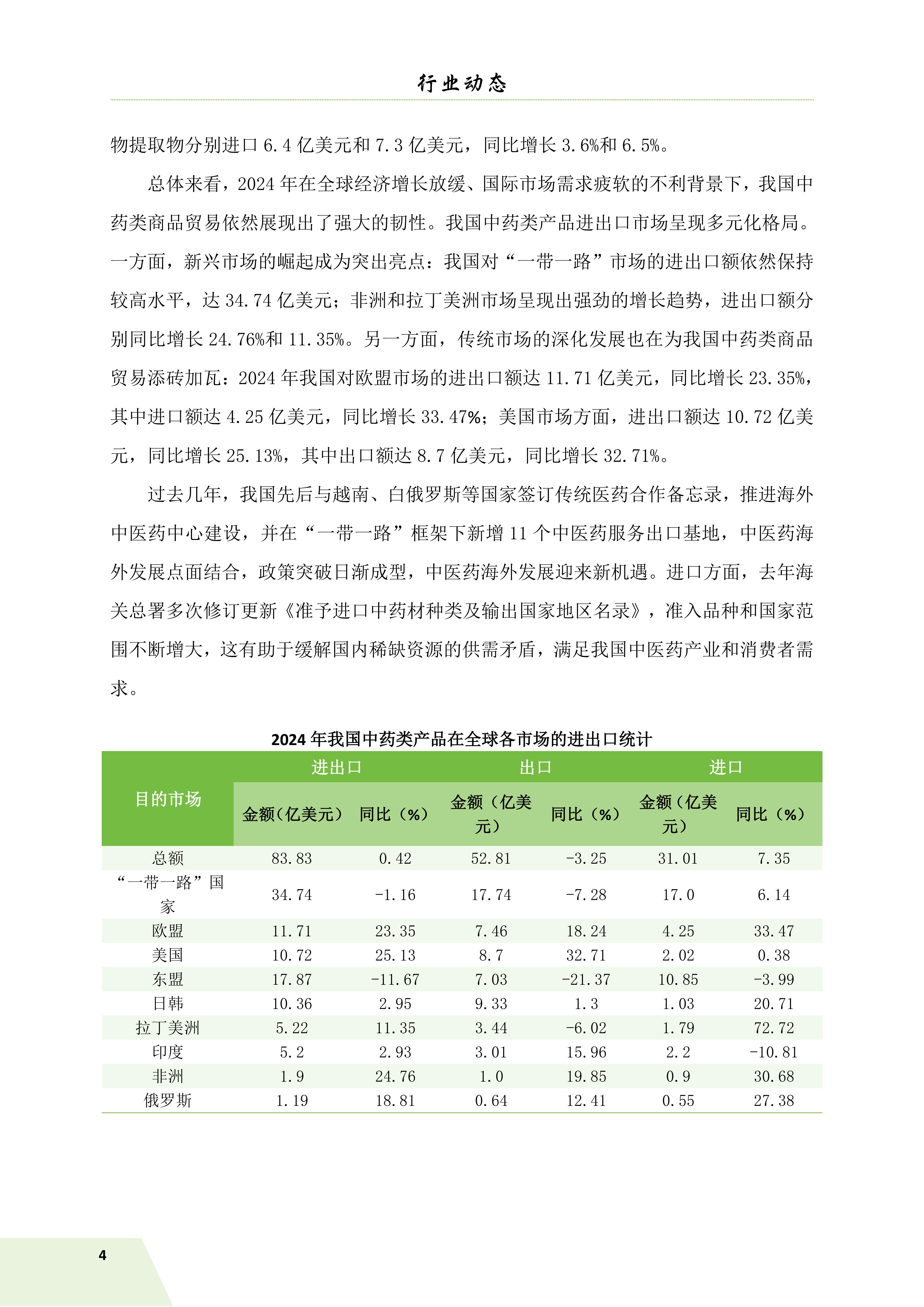 信息简讯 (2025 第二期）4.9(1)_07.jpg