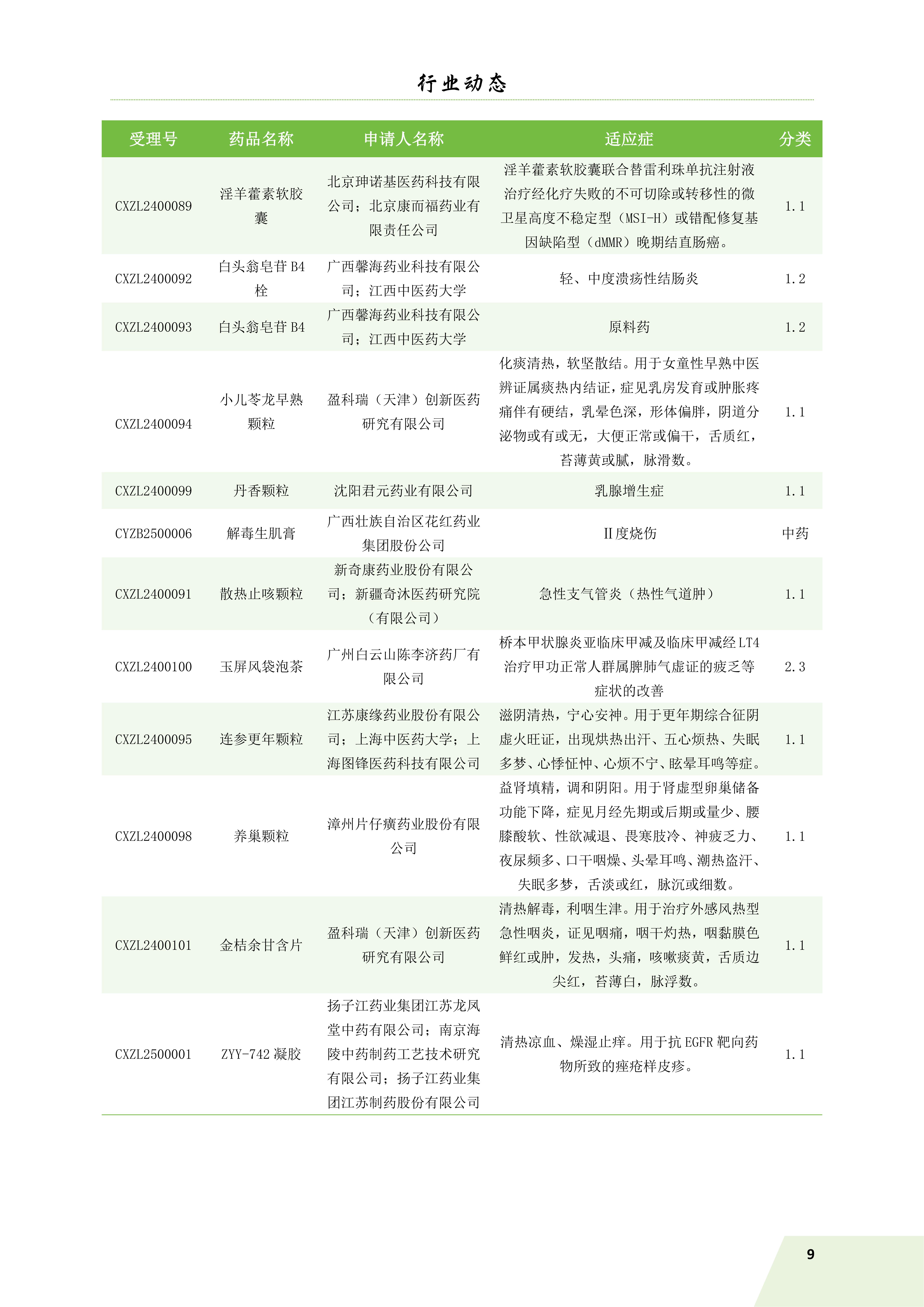 信息简讯 (2025 第二期）4.9(1)_12.jpg
