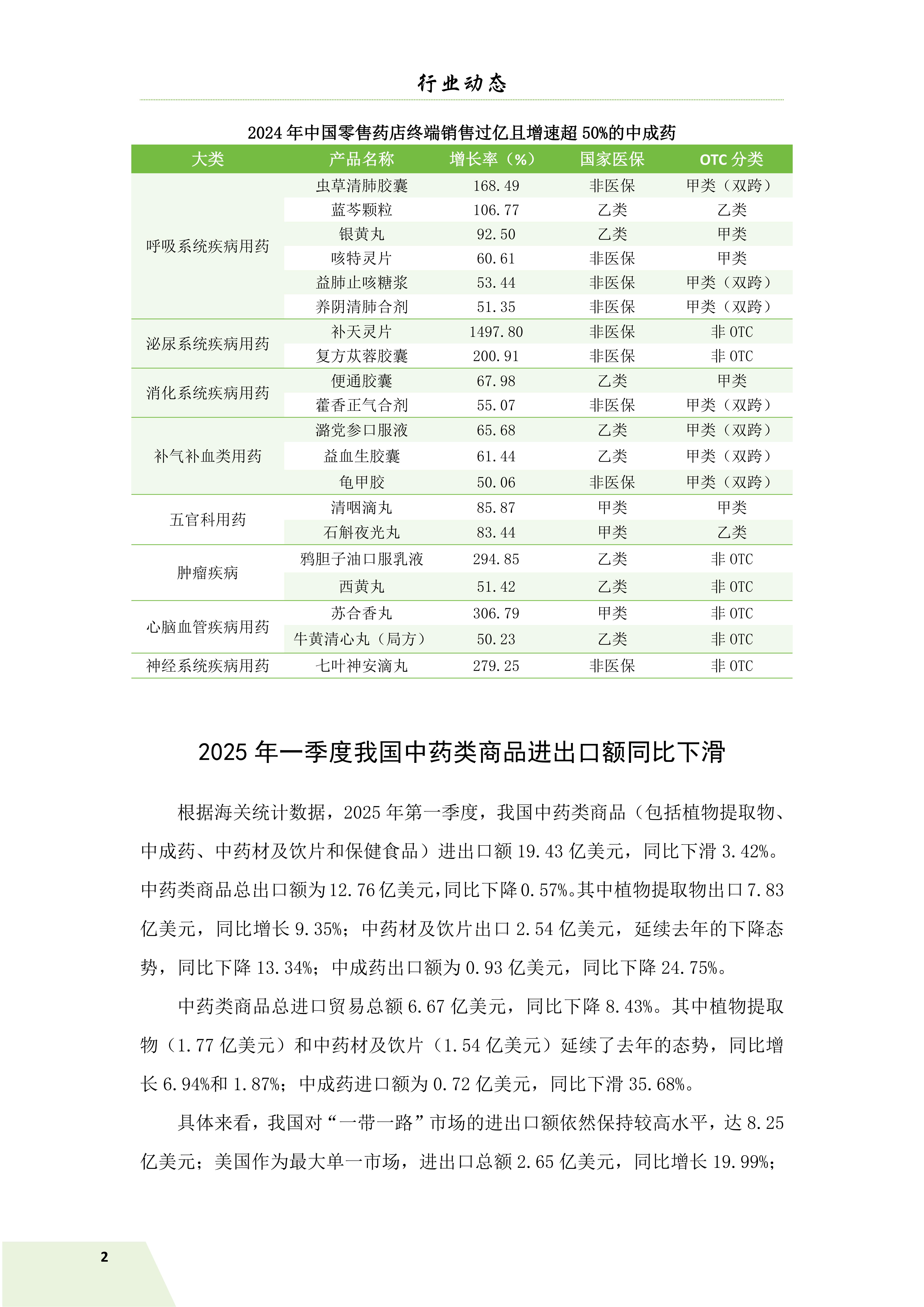 信息简讯 第三期 6.9_04.jpg