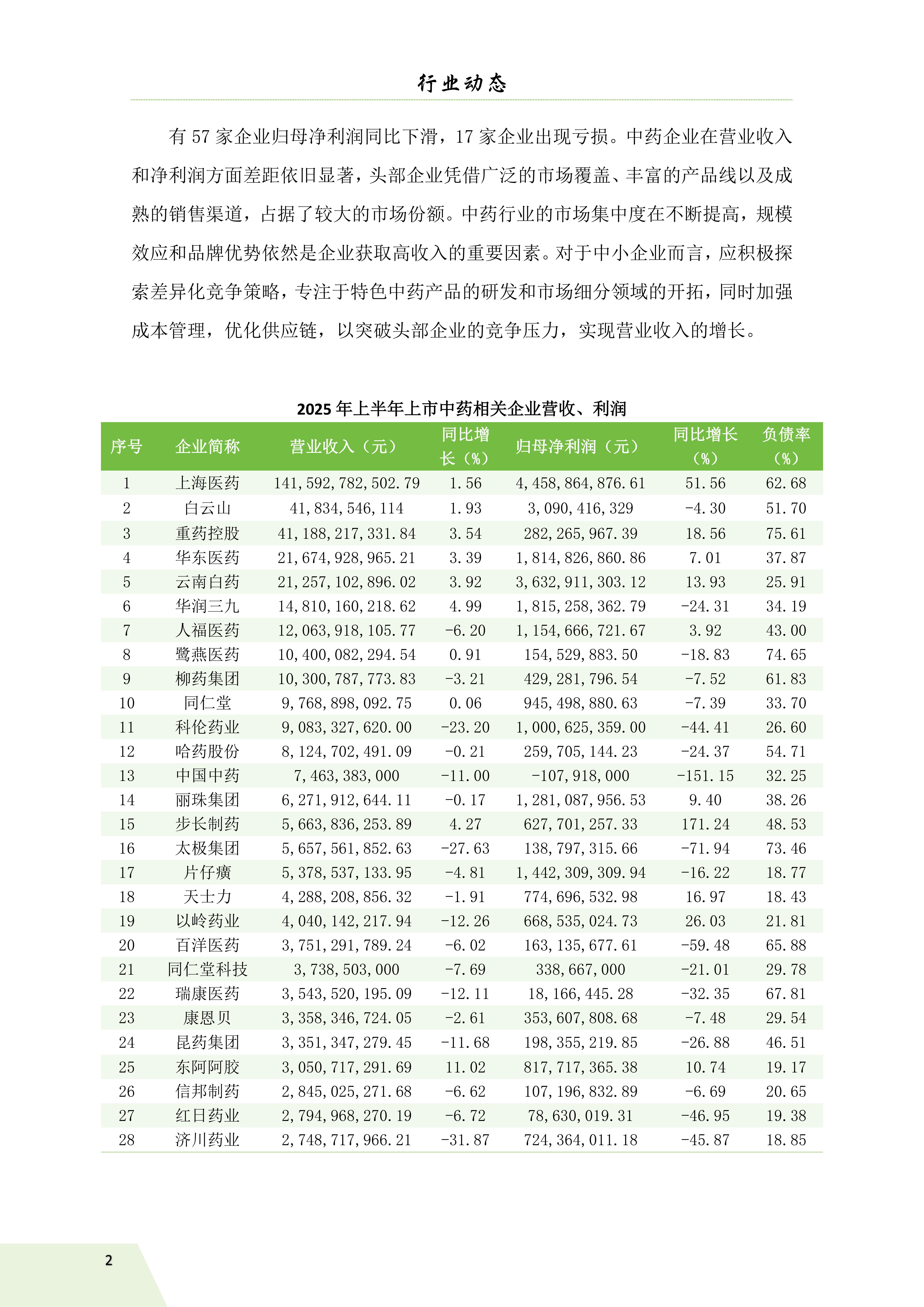信息简讯 第四期 排版(1)_05.jpg