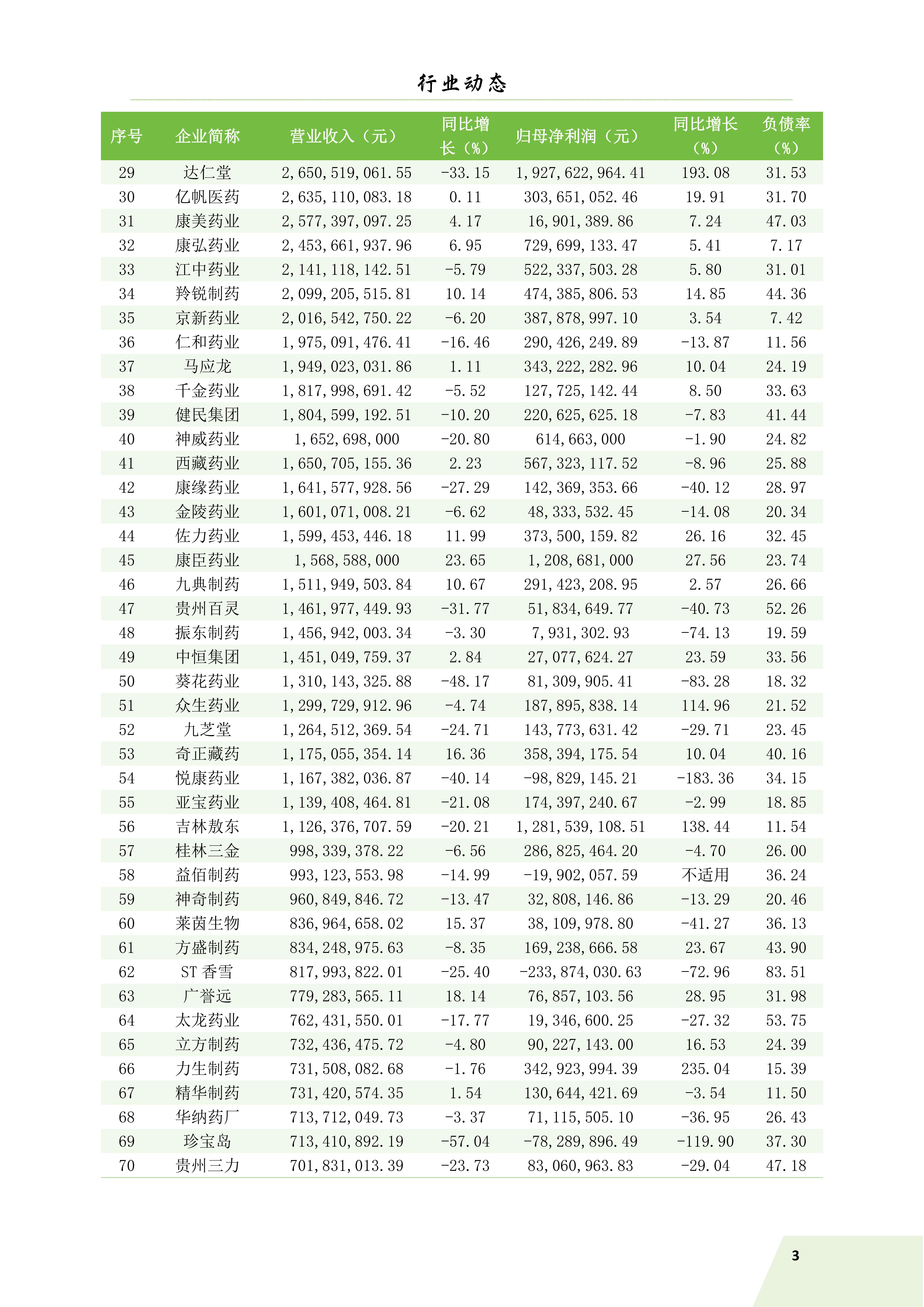 信息简讯 第四期 排版(1)_06.jpg
