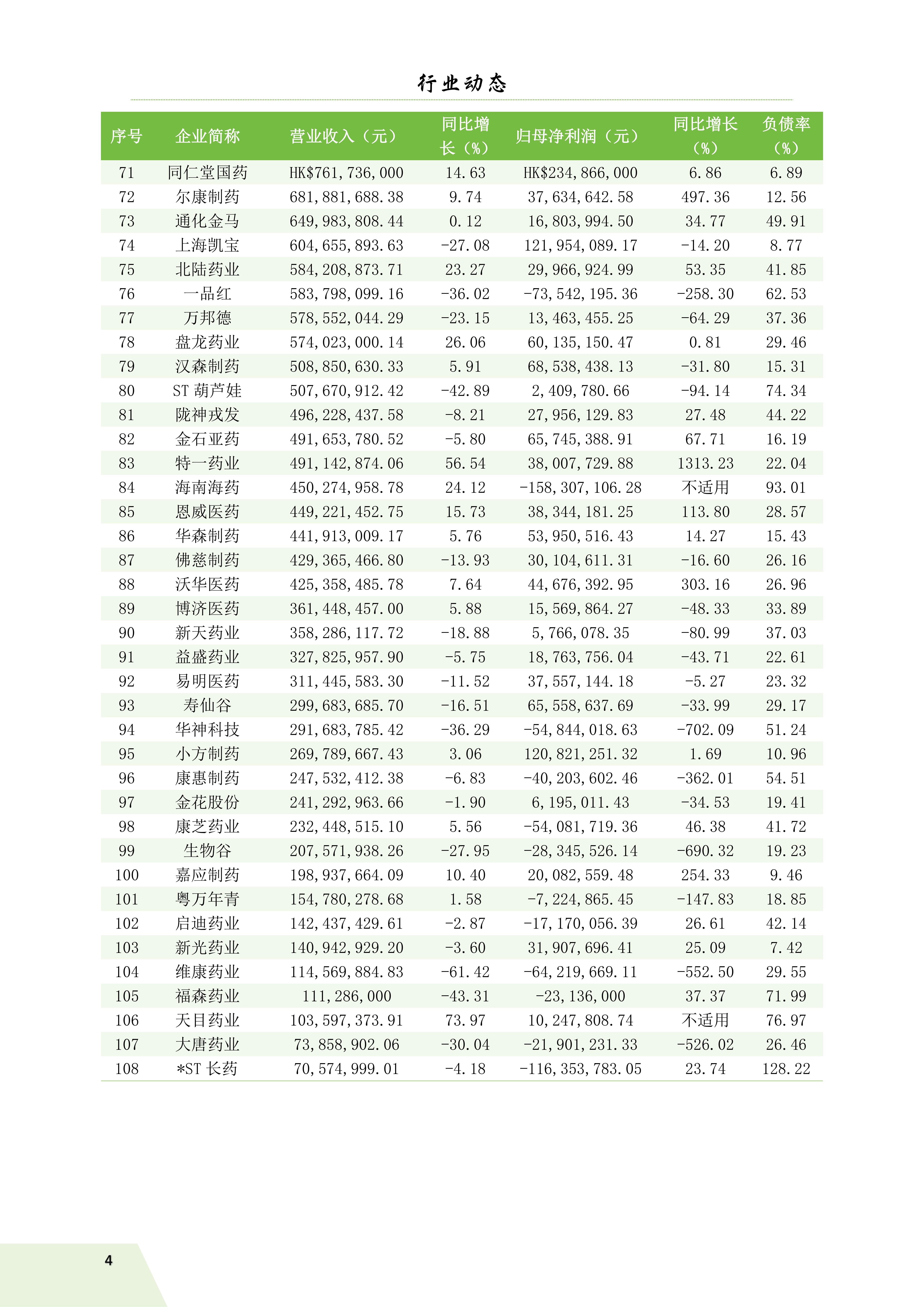 信息简讯 第四期 排版(1)_07.jpg