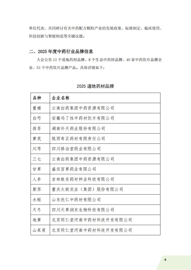 中国中药协会信息简讯——2026年特刊（一）)_10.jpg
