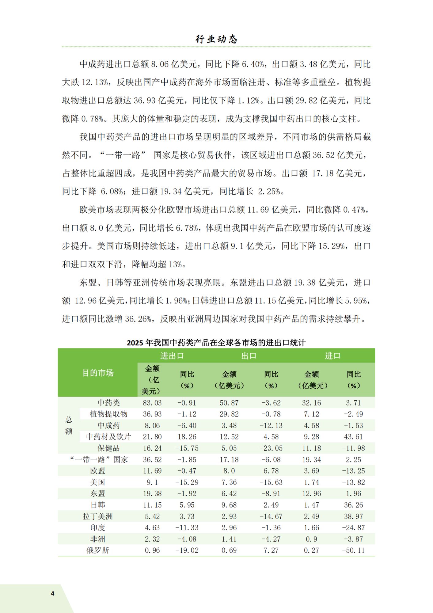 信息简讯26年 第一期 3.10_07.png